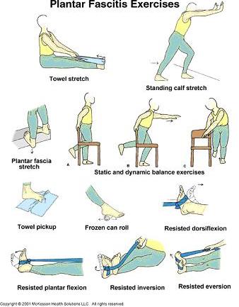 heel pain exercises