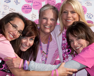 Fundraising Support