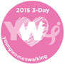 Young Women Walking