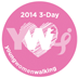 Young Women Walking