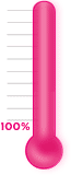100 percent of goal achieved.