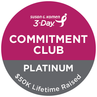 Commitment Club Platinum